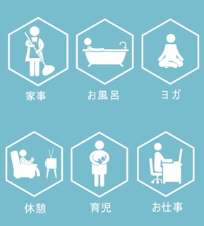 つけながら別の用事ができる