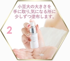 使い方STEP2