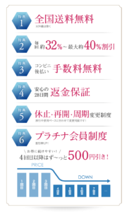 ハーバルスワン ホワイトパック 定期コースの特典